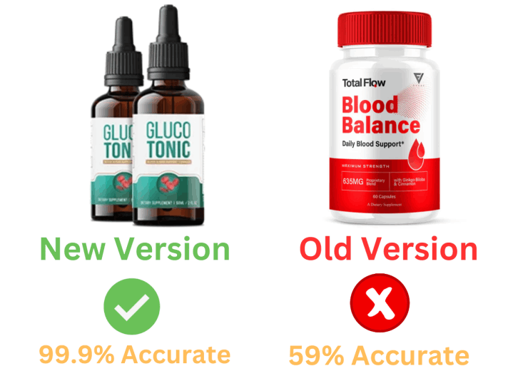 Total Flow testo gummies